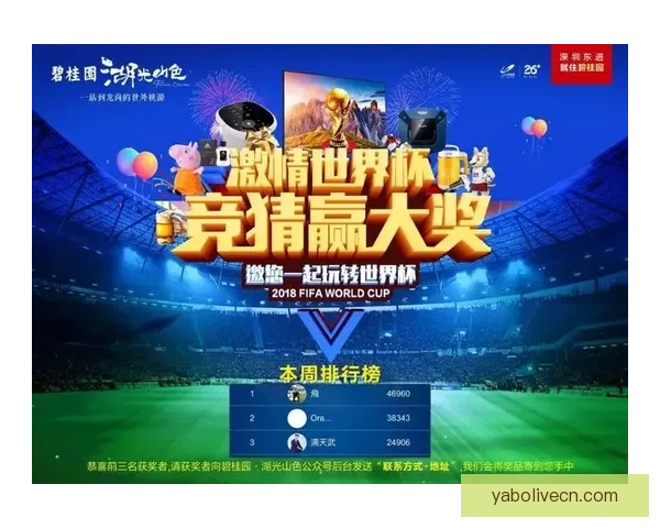 燃情世界杯竞猜狂欢，赢取丰厚奖品等你来挑战